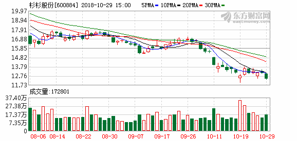 人生就是博·(中国) - 官方网站