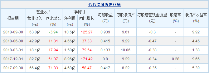人生就是博·(中国) - 官方网站