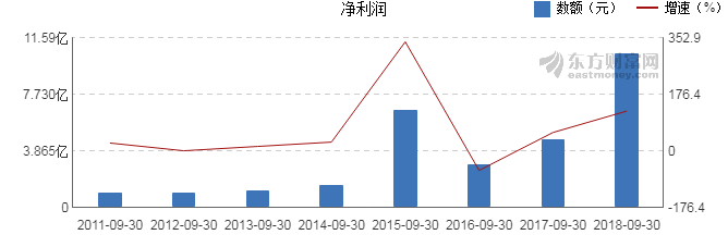 人生就是博·(中国) - 官方网站