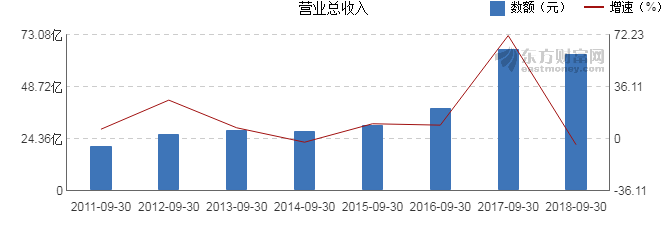 人生就是博·(中国) - 官方网站