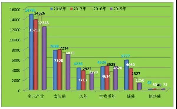 人生就是博·(中国) - 官方网站