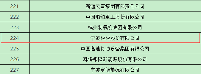 人生就是博·(中国) - 官方网站