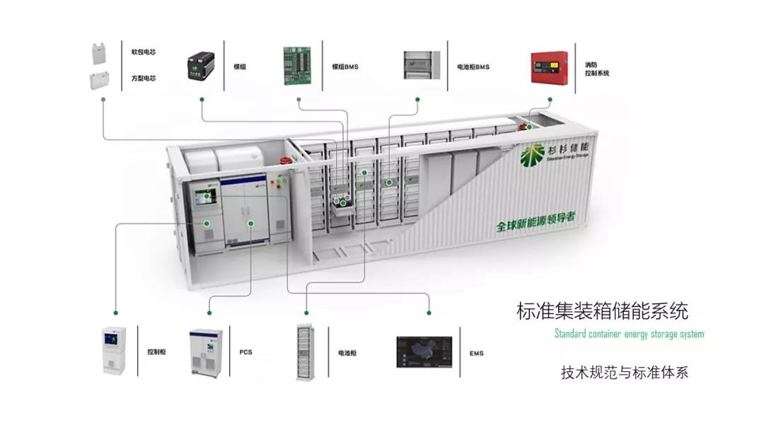 人生就是博·(中国) - 官方网站