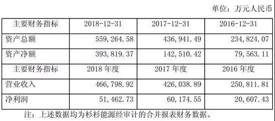 人生就是博·(中国) - 官方网站