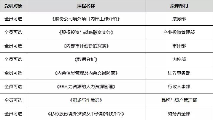 人生就是博·(中国) - 官方网站