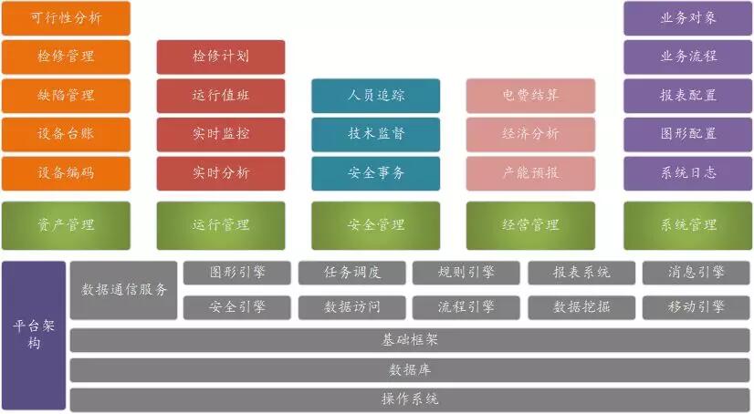 人生就是博·(中国) - 官方网站