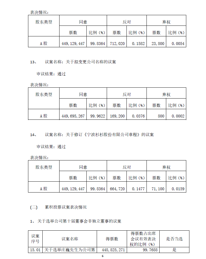 人生就是博·(中国) - 官方网站