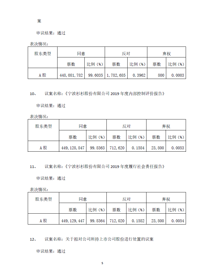 人生就是博·(中国) - 官方网站