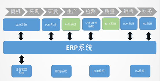 人生就是博·(中国) - 官方网站