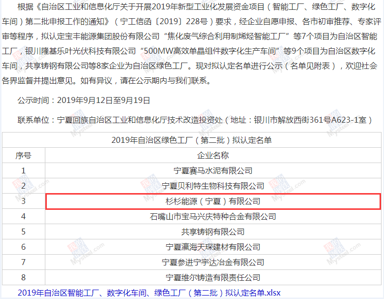 人生就是博·(中国) - 官方网站