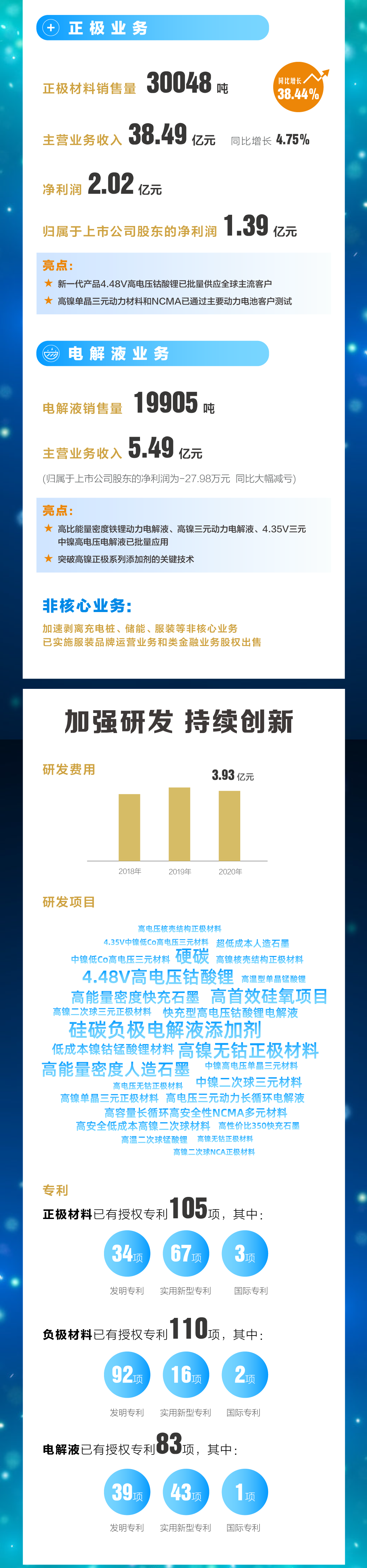 人生就是博·(中国) - 官方网站