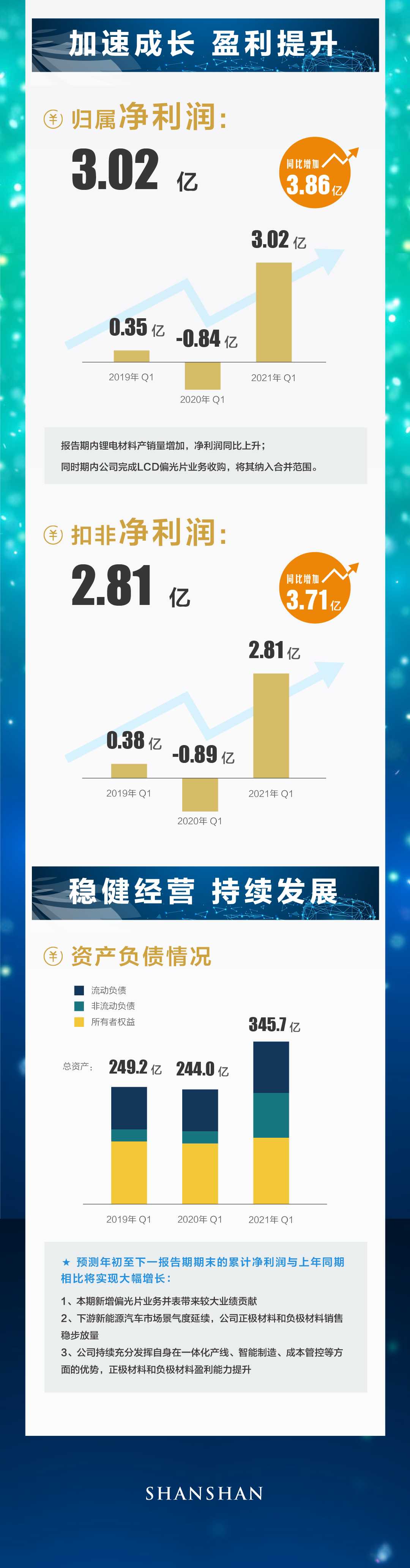 人生就是博·(中国) - 官方网站