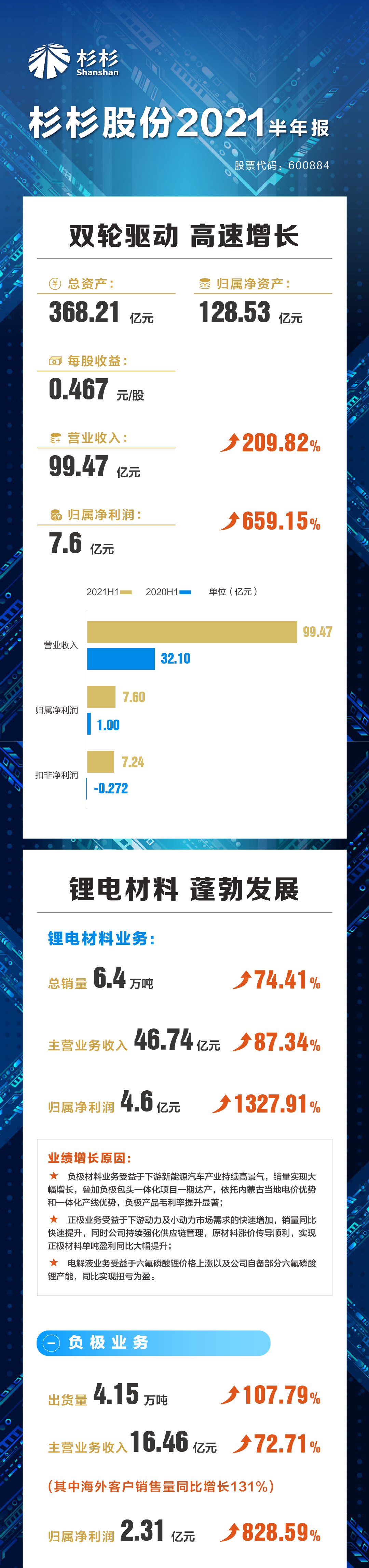 人生就是博·(中国) - 官方网站