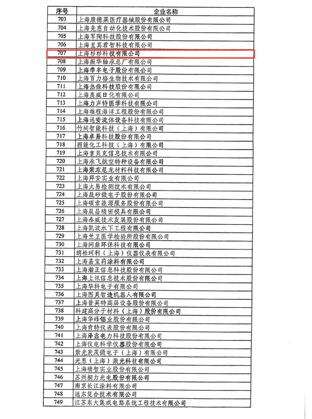 人生就是博·(中国) - 官方网站